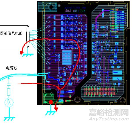 經(jīng)典案例：為何屏蔽層接地測(cè)試就fail？