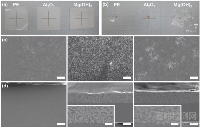 三星電子研究：不同陶瓷隔膜對針刺測試的影響