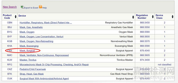 口罩在韓國(guó)、美國(guó)、歐盟等國(guó)家的準(zhǔn)入要求