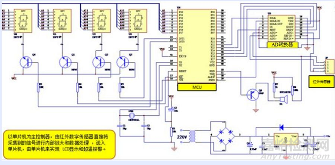 解密紅外額溫槍：技術(shù)原理、拆解分析、設(shè)計(jì)方案、電路方案等技術(shù)分享 