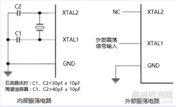 解密紅外額溫槍：技術(shù)原理、拆解分析、設(shè)計(jì)方案、電路方案等技術(shù)分享 