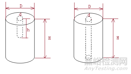 YY/T 0061-2007《特定電磁波治療器》  醫(yī)療器械行業(yè)標準第1號修改單