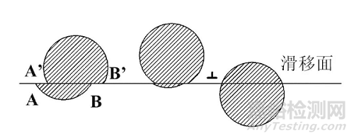 Cu-Cr-Zr 合金的強(qiáng)化方法