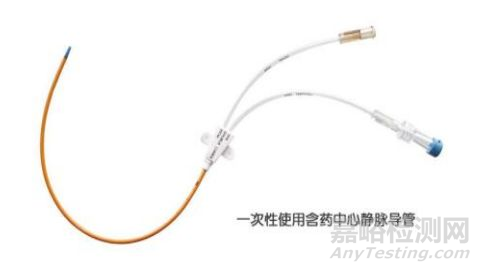 親水潤滑涂層簡述