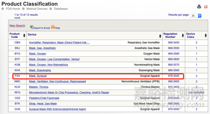 FDA關(guān)于口罩的分類及特殊要求