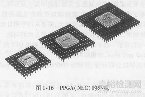 封裝可靠性與失效分析