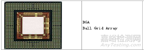封裝可靠性與失效分析