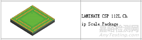 封裝可靠性與失效分析