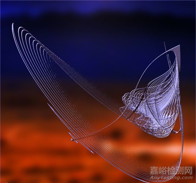 封裝可靠性與失效分析