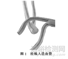 新型的醫(yī)用紡織材料的設(shè)計及應(yīng)用