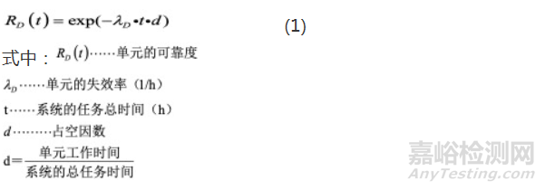 可靠性模型是什么？怎么用？