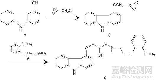 環(huán)氧化物類基因毒雜質的檢測方法與案例分析