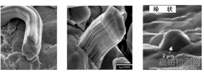錫晶須生長的機(jī)理與抑制