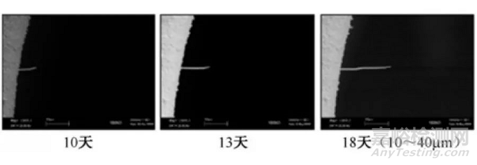 錫晶須生長的機(jī)理與抑制