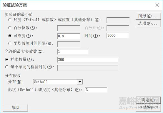 可靠性驗證怎么做