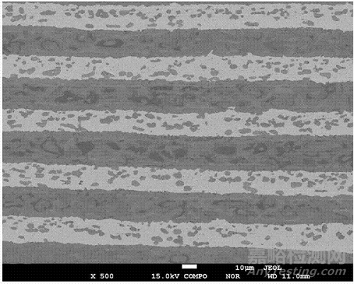 層狀金屬復(fù)合材料技術(shù)優(yōu)勢