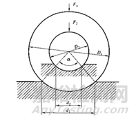 高分子材料研發(fā)常用測(cè)試手段