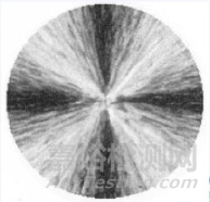 高分子材料研發(fā)常用測(cè)試手段