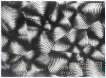 高分子材料研發(fā)常用測(cè)試手段