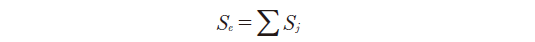 正交實(shí)驗(yàn)設(shè)計(jì)在醫(yī)療器械設(shè)計(jì)和開發(fā)過程中的應(yīng)用