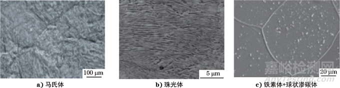 基于矯頑力的無(wú)損評(píng)估技術(shù)在碳鋼熱處理質(zhì)量預(yù)評(píng)定中的應(yīng)用