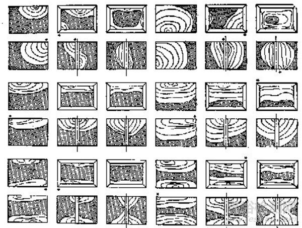 金屬構(gòu)件的疲勞與疲勞斷裂