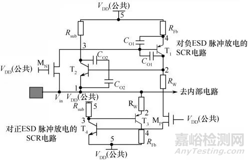 集成電路可靠性設(shè)計