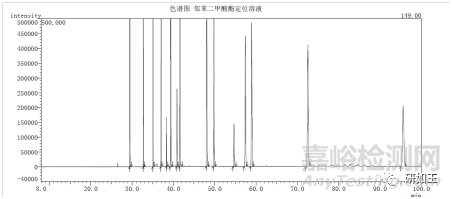 化學(xué)藥包材相容性試驗(yàn)（橡膠、塑料材質(zhì)）指導(dǎo)原則關(guān)注雜質(zhì)之我見(jiàn)