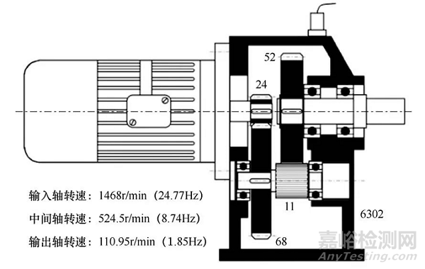 振動監(jiān)測標(biāo)準(zhǔn)與振動監(jiān)測理論