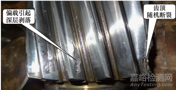 齒輪發(fā)生隨機(jī)斷裂的失效分析和預(yù)防措施 