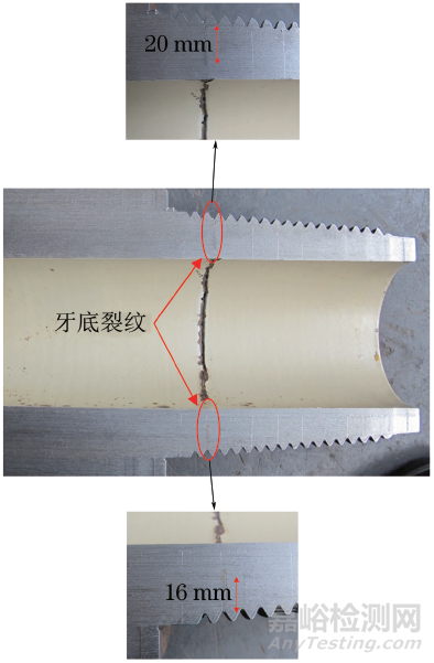 某井NC50鉆桿接頭螺紋刺漏失效分析