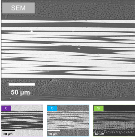 利用顯微鏡技術(shù)研究碳纖維復(fù)合材料的結(jié)構(gòu)-性能關(guān)聯(lián)性