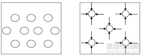 汽車內(nèi)飾零件顏色評價技術(shù)要求