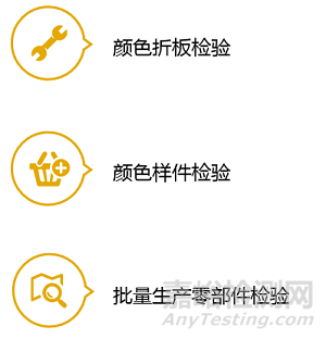 汽車內(nèi)飾零件顏色評價技術(shù)要求