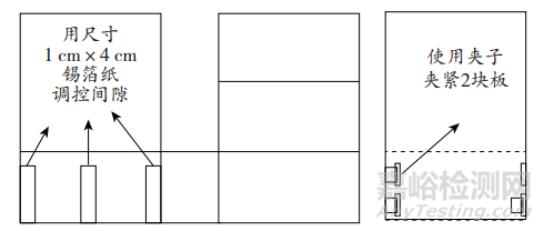 車身電泳流痕產(chǎn)生原因分析與解決辦法