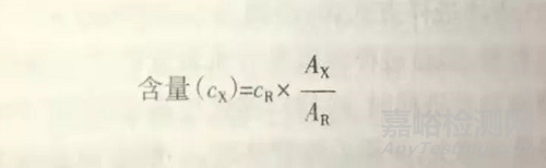 藥物的含量測定方法