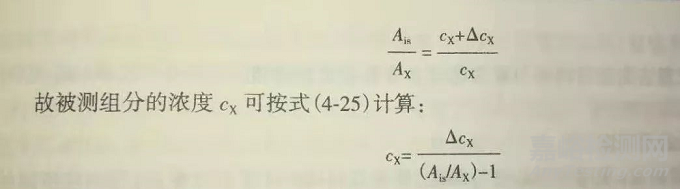 藥物的含量測定方法