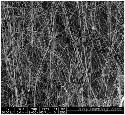 納米纖維素的技術(shù)性能優(yōu)勢(shì)與應(yīng)用領(lǐng)域