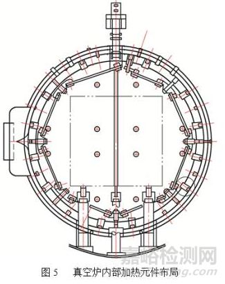 晶粒度對(duì)航空發(fā)動(dòng)機(jī)某件高溫持久性能的影響