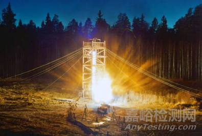 國外整機雷電試驗系統(tǒng)綜述