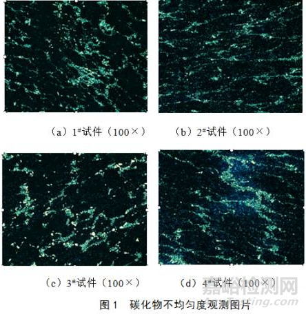 剃齒刀失效分析及質(zhì)量改進