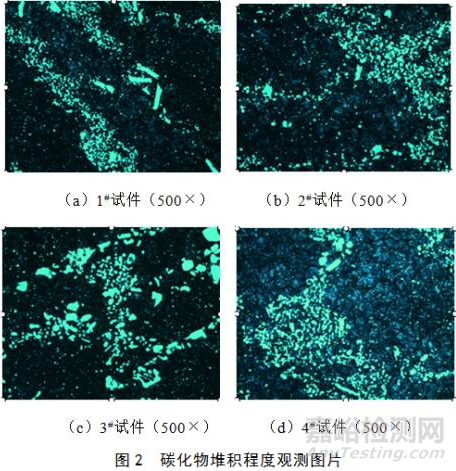 剃齒刀失效分析及質(zhì)量改進