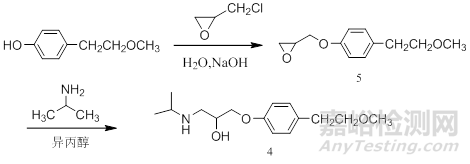 藥物中硫酸二烷基酯類基因毒雜質(zhì)的檢測方法