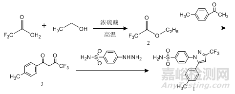藥物中硫酸二烷基酯類基因毒雜質(zhì)的檢測方法