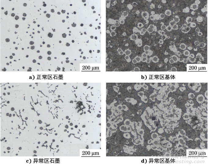 QT500-7球墨鑄鐵拉伸試樣斷口異常失效分析案例