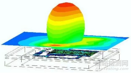 詳解電磁兼容基礎(chǔ)知識(shí)