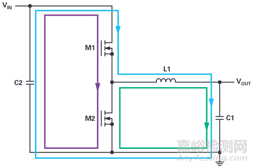 如何在擁擠的電路板上實現(xiàn)低EMI的高效電源設計？