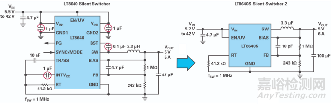 如何在擁擠的電路板上實現(xiàn)低EMI的高效電源設計？