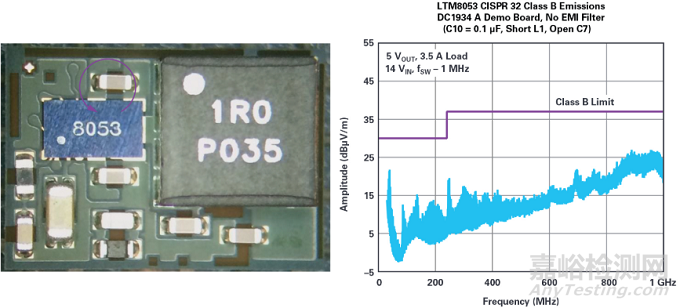 如何在擁擠的電路板上實現(xiàn)低EMI的高效電源設計？