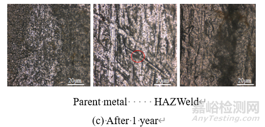 2A97鋁合金海洋大氣環(huán)境暴露試驗(yàn)